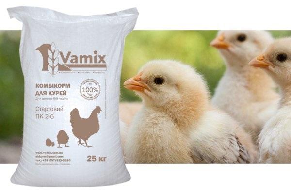 Ernährung mit Vitaminen