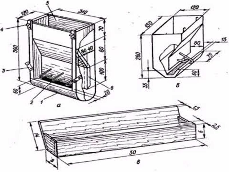 Dimensions et dessins des 10 meilleurs types de mangeoires pour lapins