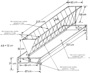 mangeoire pour chèvre