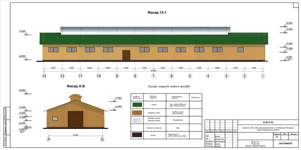 Kuhstall für 100 Köpfe
